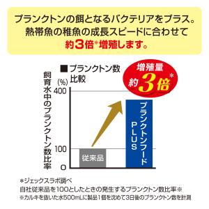 GEX 生きたプランクトンフードPLUS 飼育...の詳細画像5