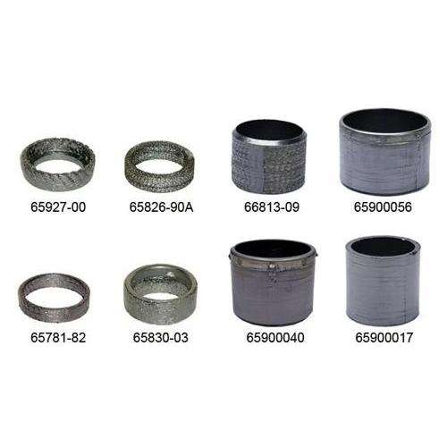 エキゾースト・インターコネクト・ガスケット 2018年以降FLSB、2021年以降トライクモデル H...