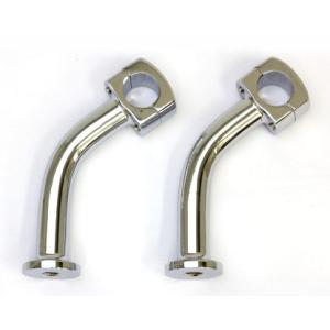 5"プルバックライザー