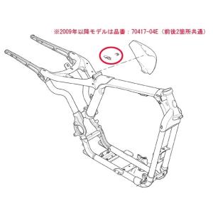 【70417-04E】 サイドカバー マウントキット：2004〜22年スポーツスターモデル