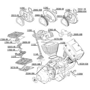 【11289A】 ツインカム・エンジン周りガスケット 各種：クランクシャフトポジションセンサー ◆ハーレー◆