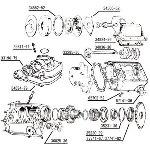 Harley Davidson（ハーレー・ダビッドソン） 4速トランスミッション
