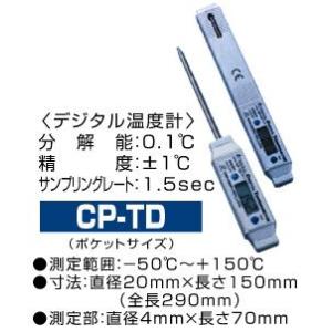 オメガ プロ OP-0005 自動車 バッテリー 充電器 オメガプロ