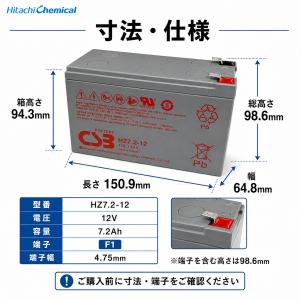 HZ7.2-12 F1 187 エナジーウィズ...の詳細画像1