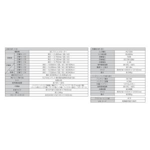 MP-110 充電式インパクトレンチ 最大トル...の詳細画像4