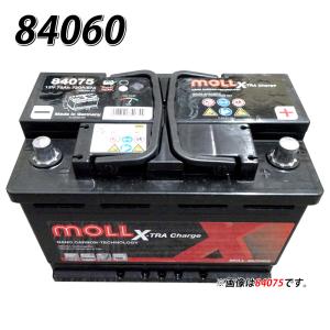 MOLL（モル） 84075 旧品番 83075 自動車 バッテリー 交換 欧州車 外車