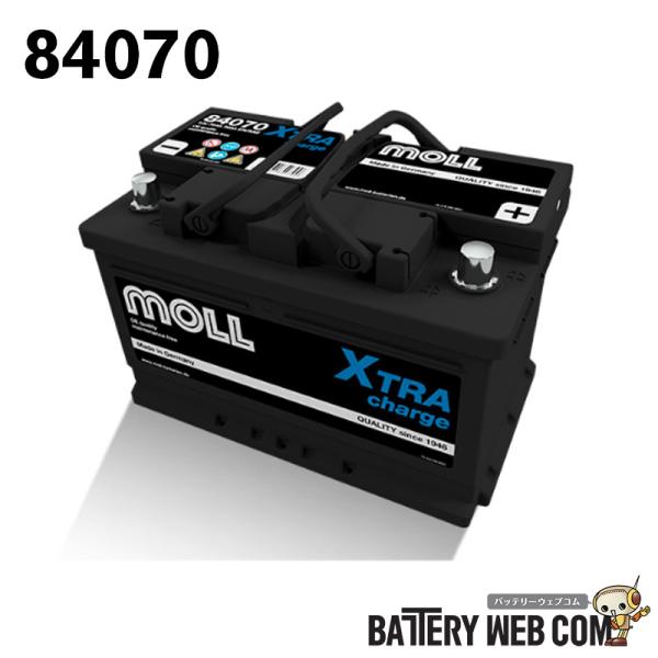 84070 モル バッテリー MOLL X-TRA Charge 840-70 LB3 LBN3 旧...