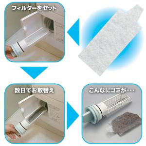 ドラム式洗濯機 フィルター 20枚入 ドラム式...の詳細画像3