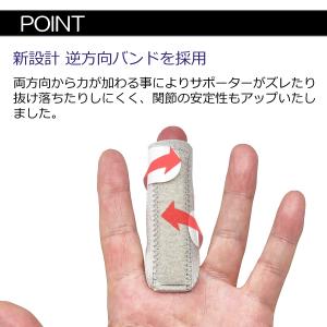 LUSAS 指サポーター 2個セット ずれにく...の詳細画像2