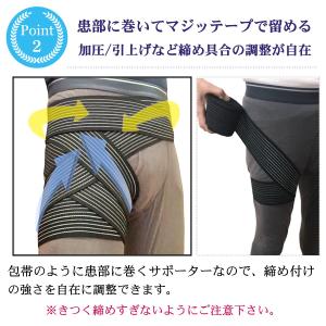 股関節サポーター フリーサポーター 長さ4m ...の詳細画像3