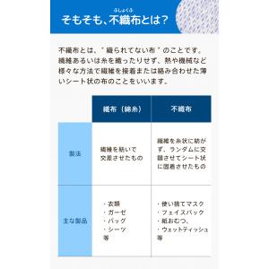 ガーゼ ワンウェイガーゼCW1302 200枚...の詳細画像3