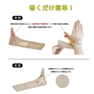 スリーランナー 親指ピタリ Pitari 腱鞘...の詳細画像3