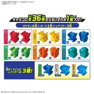 バンダイナムコエンターテインメント プラコロ たんけんボックス 01