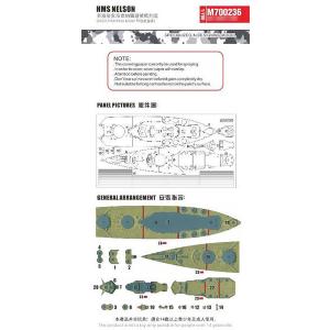 1/700 イギリス海軍 ネルソン用マスキングシート