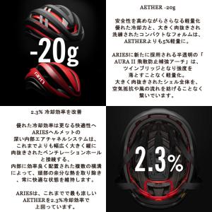 自転車 ヘルメット GIRO ジロ GIRO ...の詳細画像4