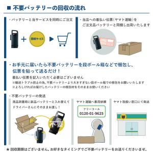 電動アシスト自転車用バッテリー回収・引取サービ...の詳細画像3