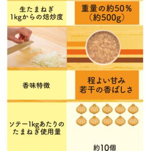 カゴメ 冷凍オニオンソテー(C)ダイス50 1kgの詳細画像2