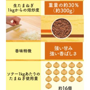 カゴメ 冷凍オニオンソテー(C)ダイス30 1kgの詳細画像1