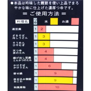 創味食品 創味つゆ 1Lの詳細画像1