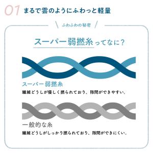 タオル ミニバスタオル まるで雲 3枚セット ...の詳細画像5