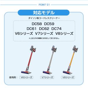 ダイソン掃除機フィルター 4個セット DC58...の詳細画像2