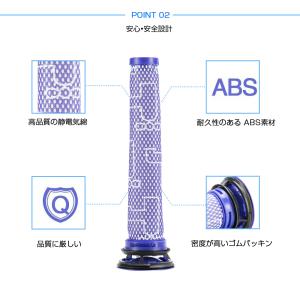 ダイソン掃除機フィルター 6個セット DC58...の詳細画像3