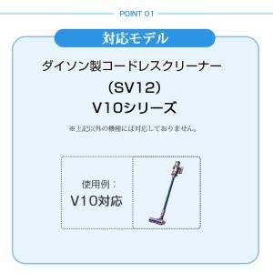 ダイソン掃除機フィルター V10 シリーズ プ...の詳細画像2