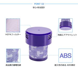 ダイソン掃除機フィルター V10 シリーズ プ...の詳細画像3