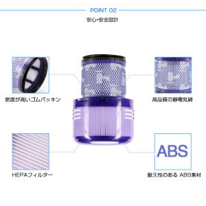 ダイソン掃除機フィルター V11 シリーズ プ...の詳細画像3