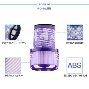 ダイソン掃除機フィルター V12 (SV46 ...の詳細画像3