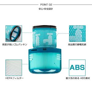 ダイソン掃除機フィルター V15 シリーズ プ...の詳細画像3
