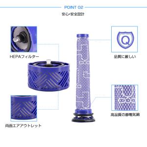 ダイソン掃除機フィルター V6シリーズ 3点セ...の詳細画像3