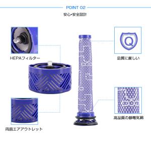 ダイソン掃除機フィルター V6シリーズ 4点セ...の詳細画像3