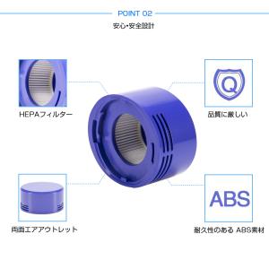 ダイソン掃除機フィルター V8 V7 シリーズ...の詳細画像3