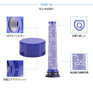 ダイソン掃除機フィルター V8 V7 シリーズ...の詳細画像3
