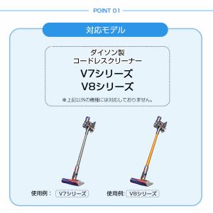 ダイソン掃除機フィルター V8 V7 シリーズ...の詳細画像2