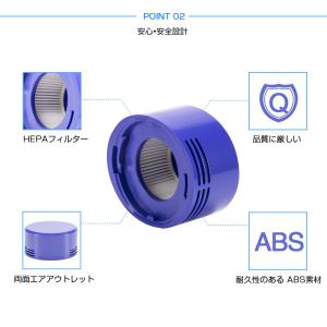 ダイソン掃除機フィルター V8 V7 シリーズ...の詳細画像3
