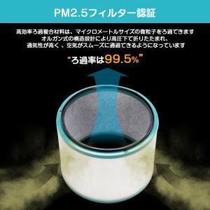 ダイソン フィルター HP00 HP01 HP...の詳細画像2