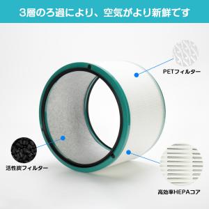 ダイソン フィルター HP00 HP01 HP...の詳細画像3
