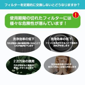 ダイソン フィルター HP00 HP01 HP...の詳細画像5