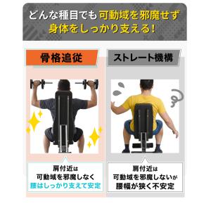 トレーニングベンチ 2026年モデル トレーニ...の詳細画像5