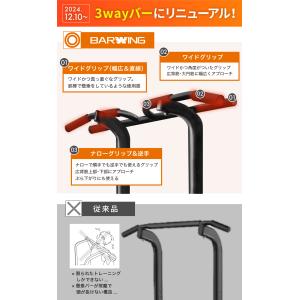 ★3年保証★ ぶら下がり健康器 BARWING...の詳細画像5