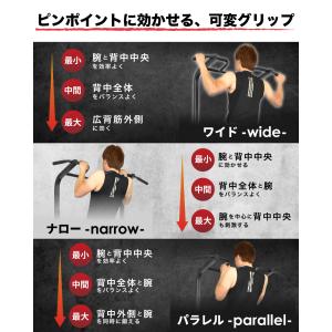 ★期間限定価格 4/27まで★ ぶら下がり健康...の詳細画像5