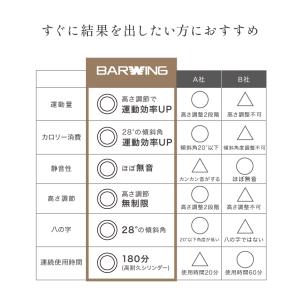 ★期間限定価格 4/27まで★ ステッパー 八...の詳細画像5