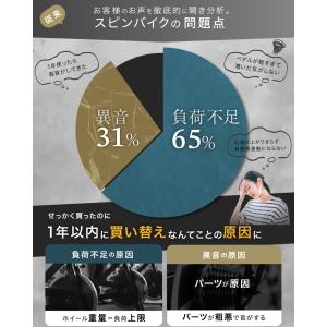 ★期間限定価格 7/1まで★ スピンバイク ホ...の詳細画像3