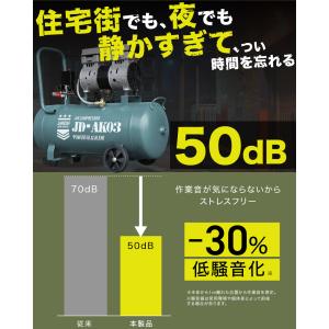 エアーコンプレッサー 吐出口2個 40L 小型...の詳細画像4