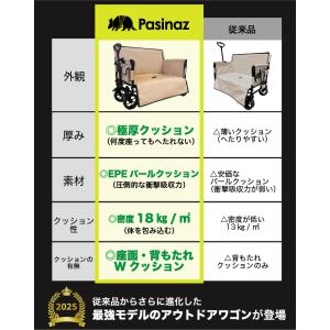 ★期間限定価格 4/1まで★ ベンチキャリーワ...の詳細画像5