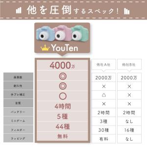 【日本企業◆ラッピング無料】 子供用カメラ ト...の詳細画像2