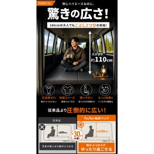 ★期間限定価格 10/29まで★ ハイエース ...の詳細画像2