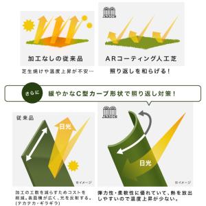★1年保証★ 人工芝 リアル人工芝 【幅2m分...の詳細画像3